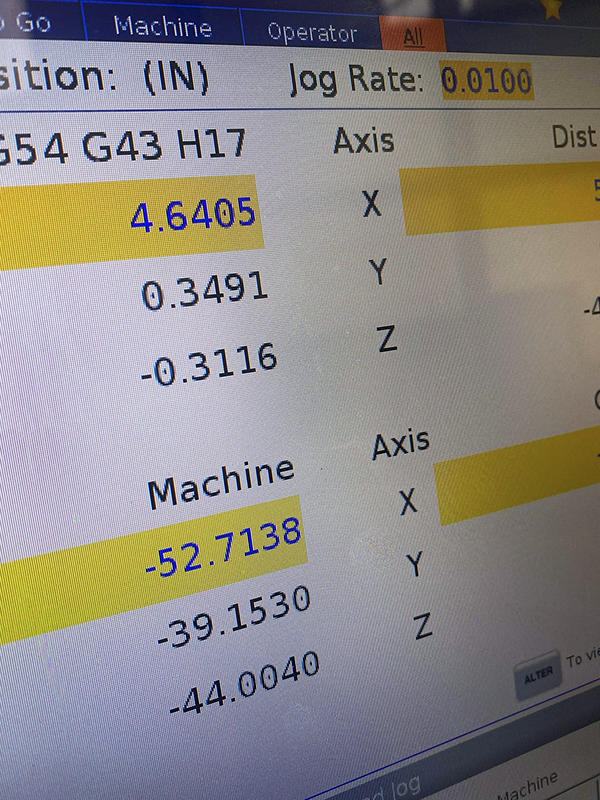 Haas VS3 2022 3663090