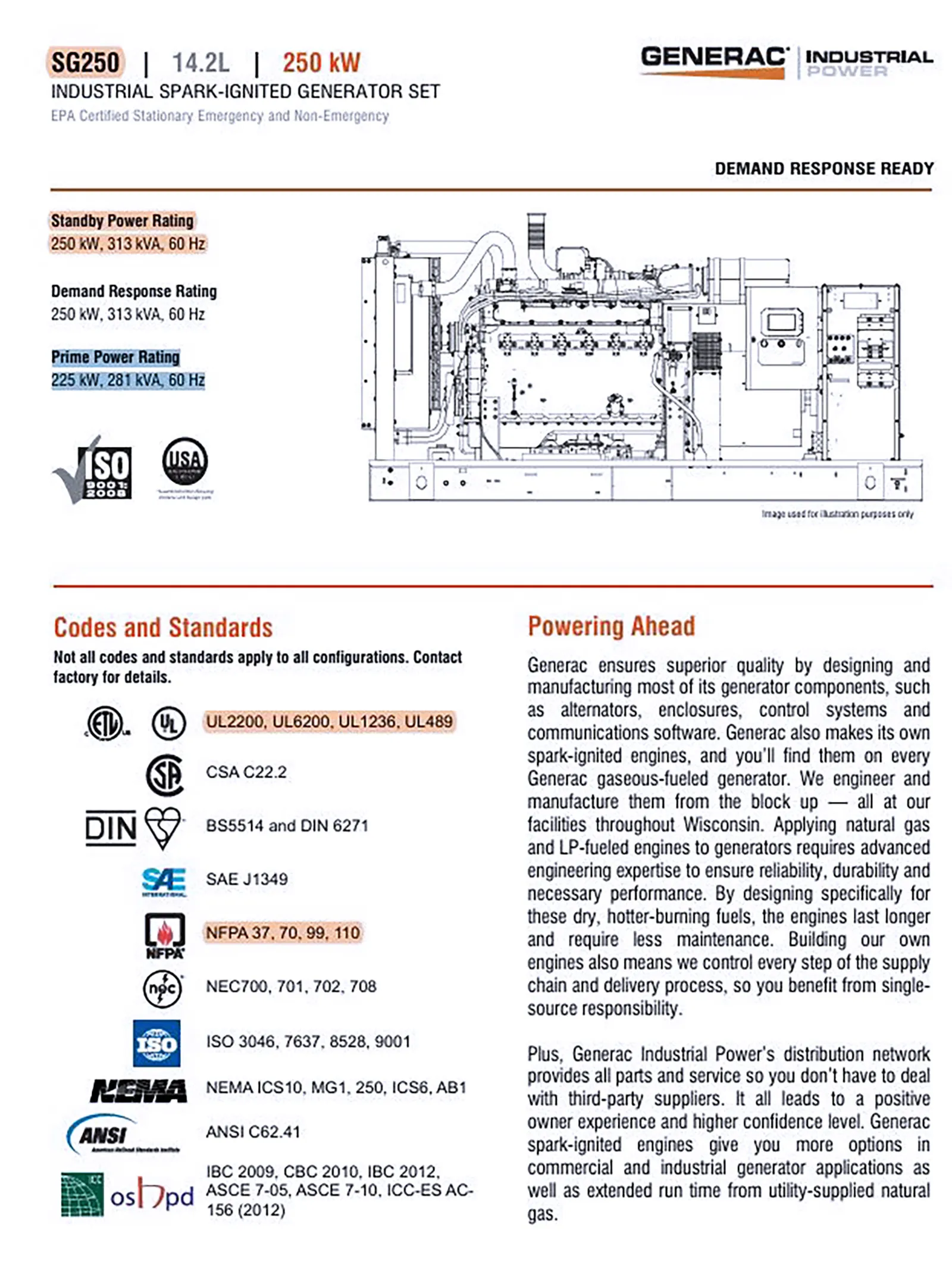 GENERAC POWER SYSTEMS SG250_3745880