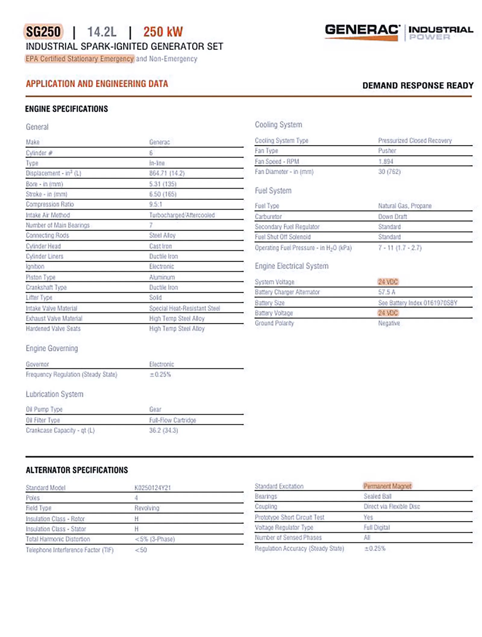 GENERAC POWER SYSTEMS SG250_3745880
