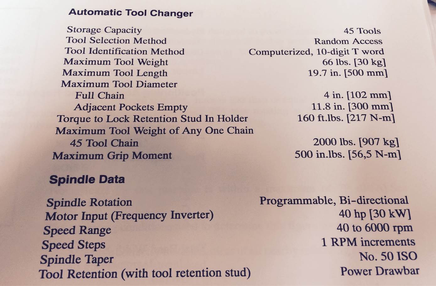 Cincinnati U5 1999 1