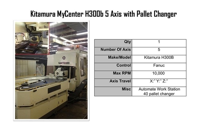 Kitamura MyCenter H300B Super Cell 1989 1