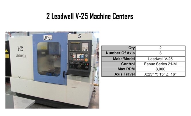 Leadwell V25  1