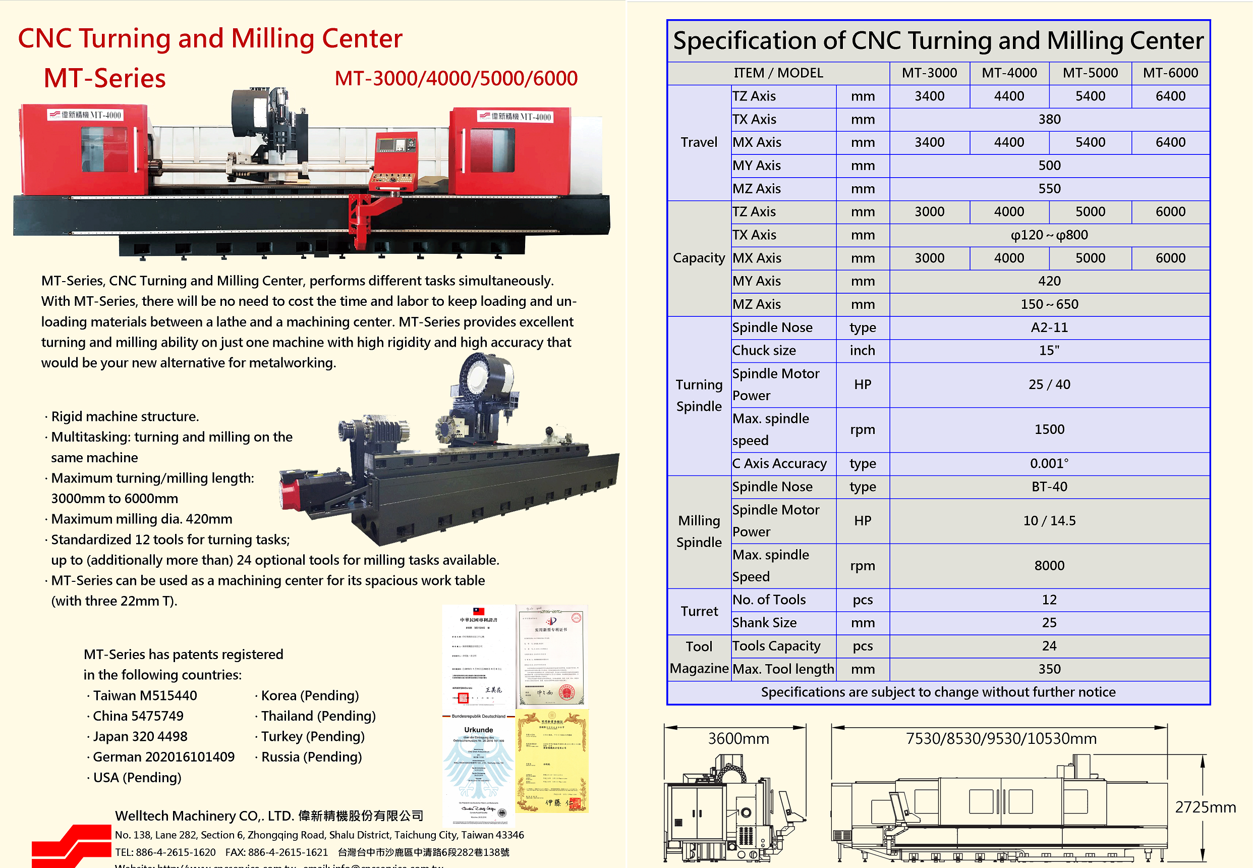Welltech MT-4000 2017 2