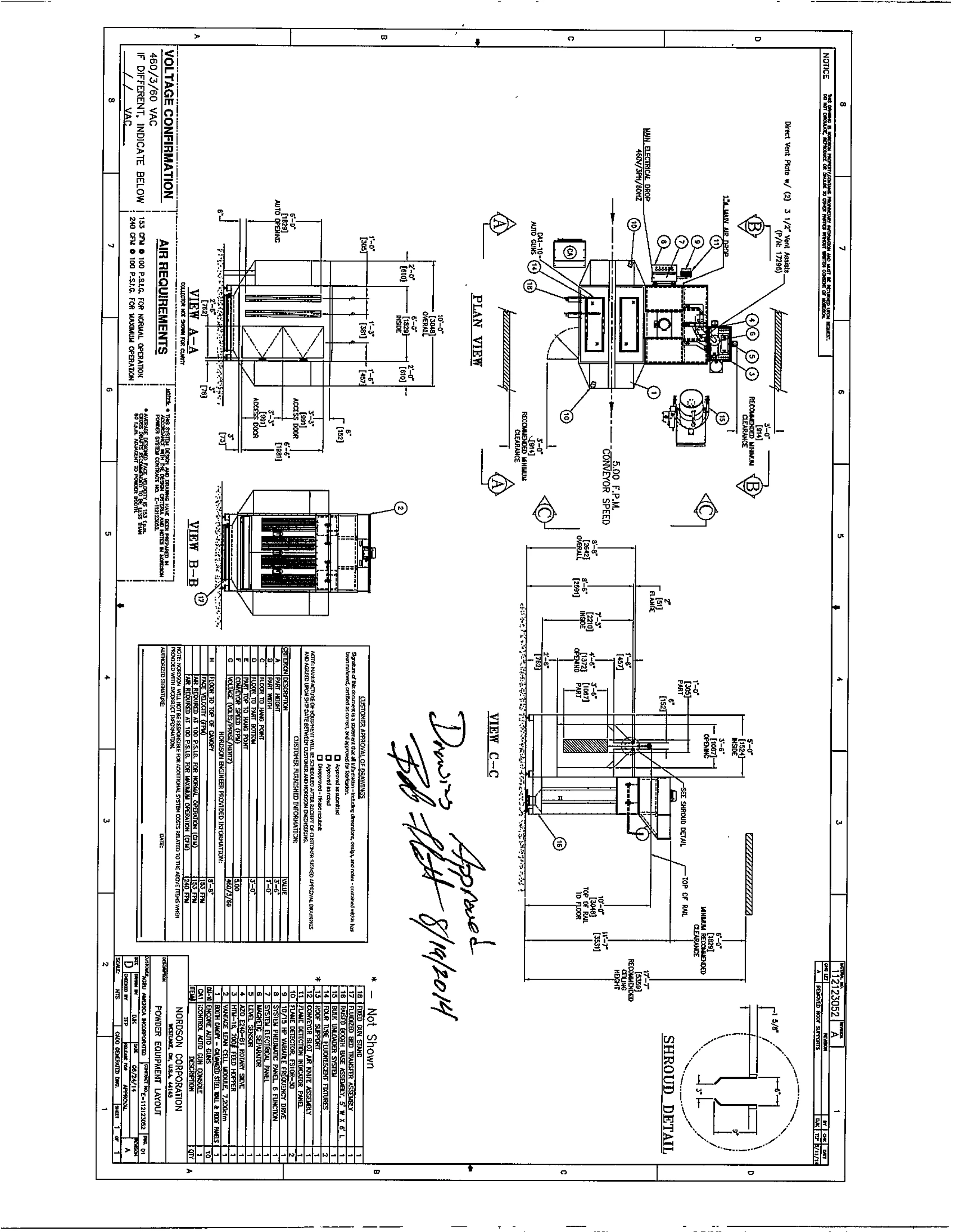 nordson Vantage FCM7200 2015 4